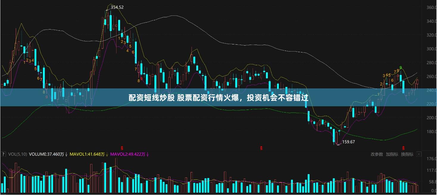 配资短线炒股 股票配资行情火爆，投资机会不容错过
