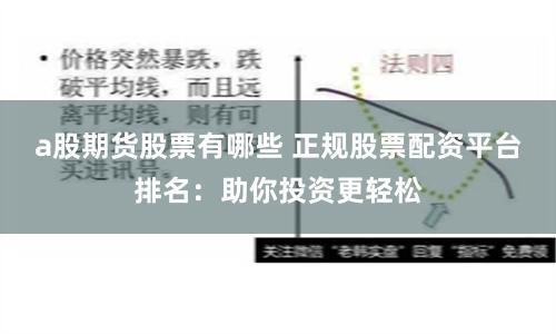 a股期货股票有哪些 正规股票配资平台排名：助你投资更轻松