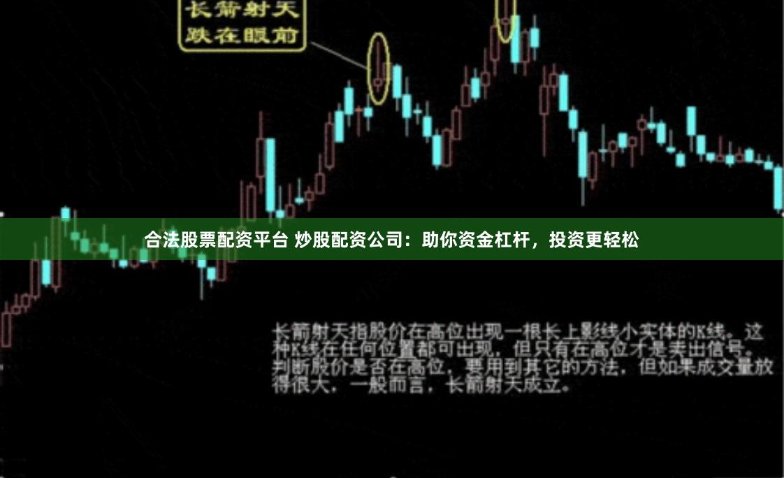合法股票配资平台 炒股配资公司：助你资金杠杆，投资更轻松