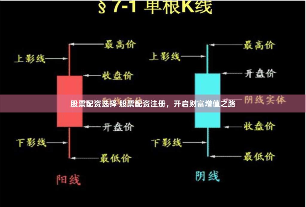 股票配资选择 股票配资注册，开启财富增值之路