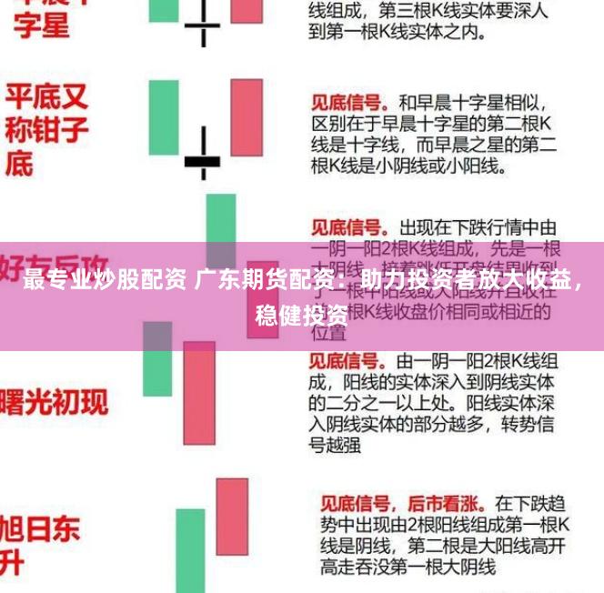 最专业炒股配资 广东期货配资：助力投资者放大收益，稳健投资