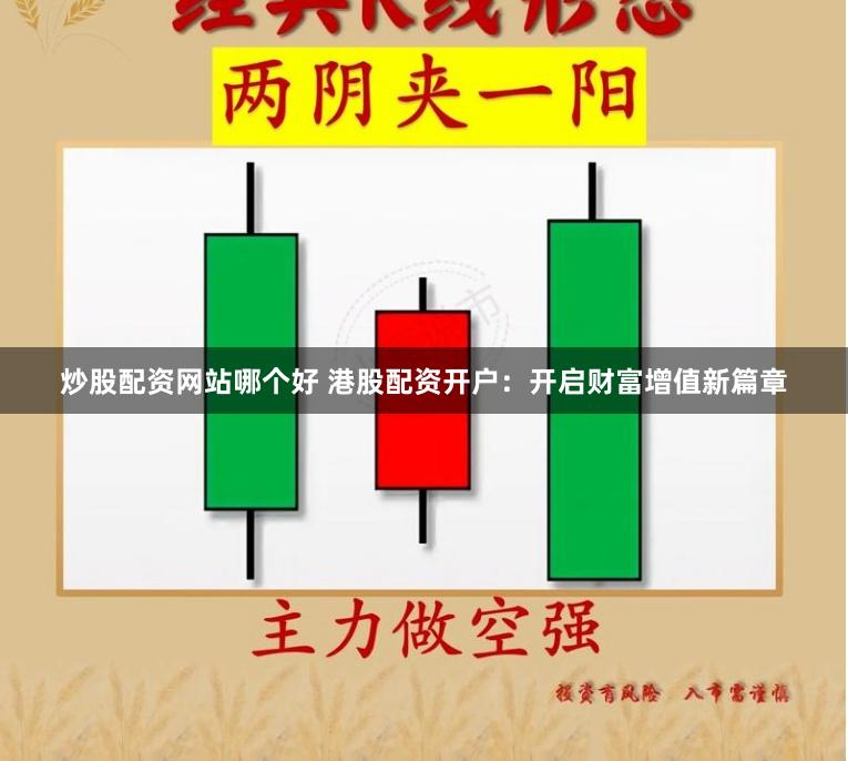 炒股配资网站哪个好 港股配资开户：开启财富增值新篇章