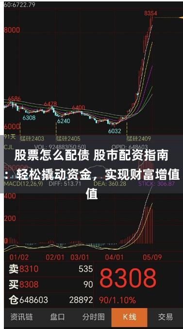 股票怎么配债 股市配资指南：轻松撬动资金，实现财富增值