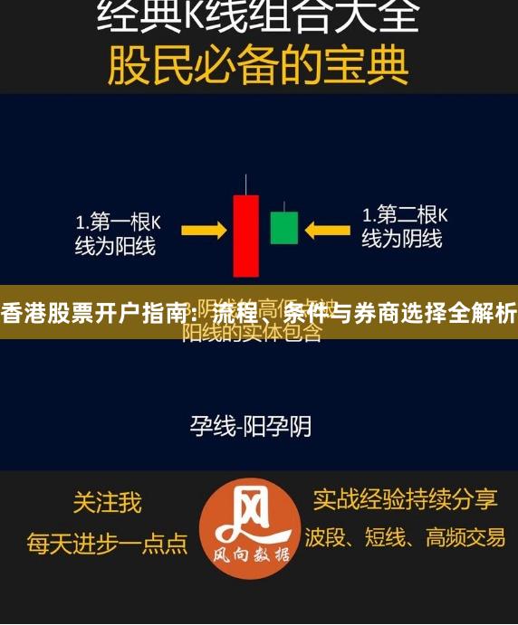 香港股票开户指南:流程、条件与券商选择全解析
