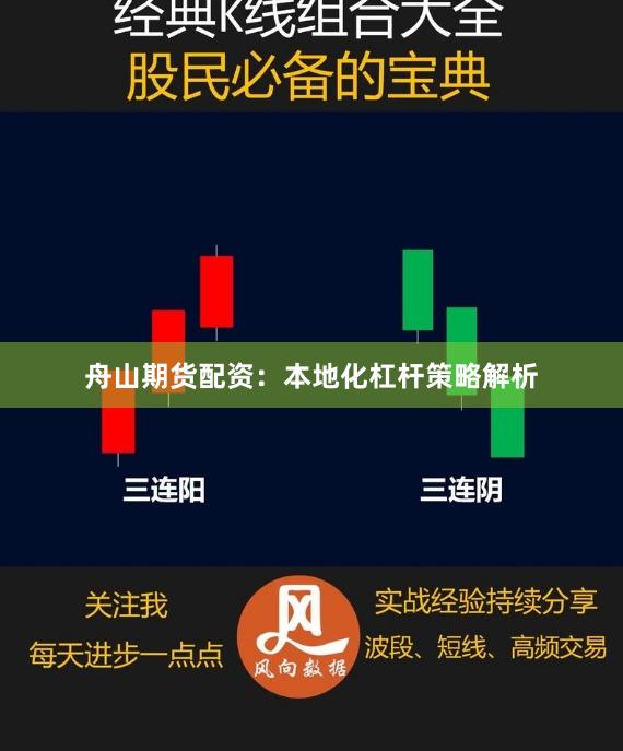 舟山期货配资：本地化杠杆策略解析