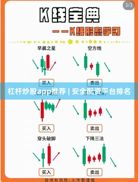 杠杆炒股app推荐 | 安全配资平台排名