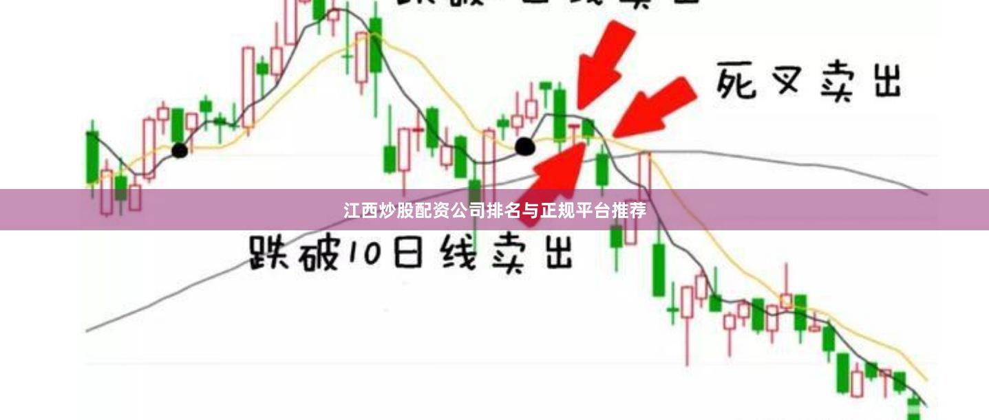 江西炒股配资公司排名与正规平台推荐