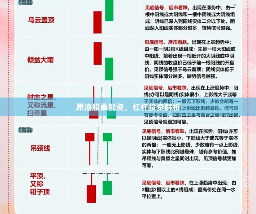 原油股票配资，杠杆投资解析