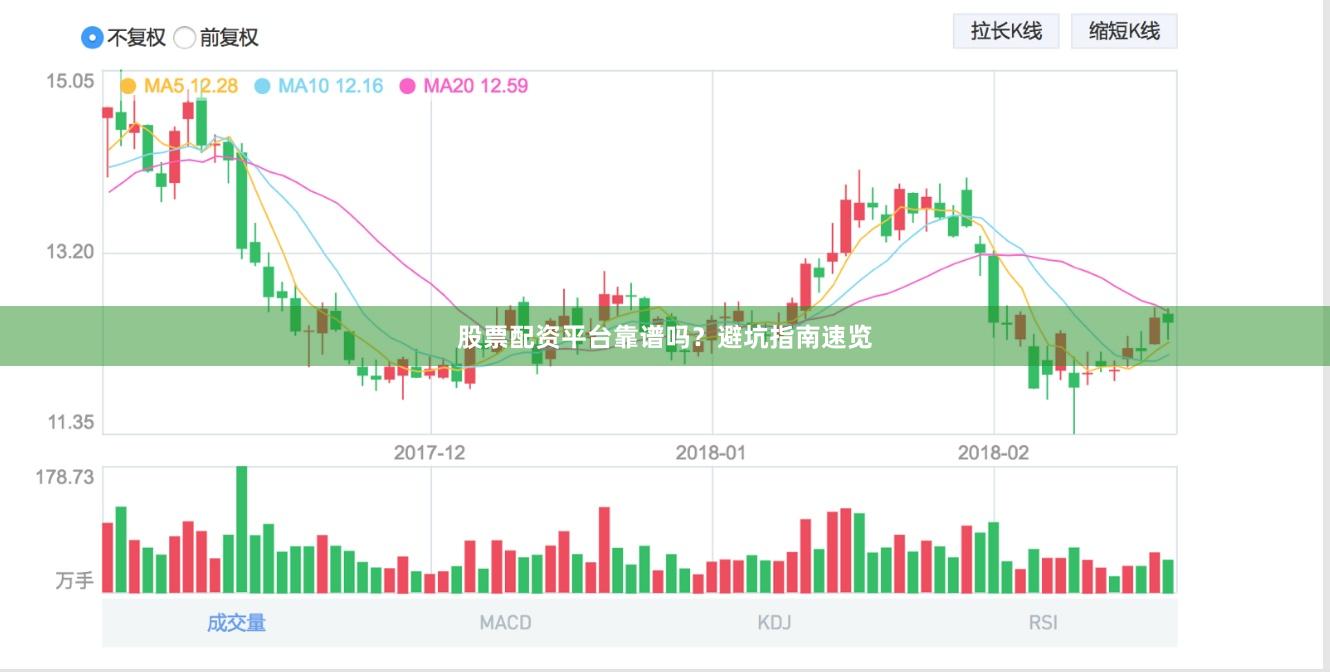 股票配资平台靠谱吗？避坑指南速览