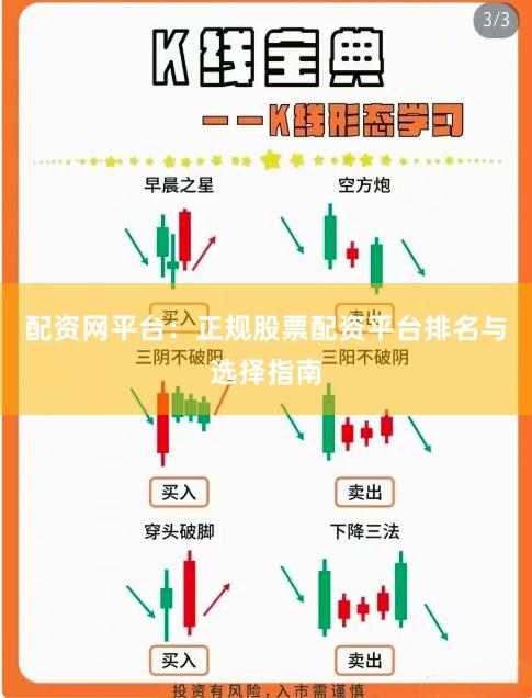 配资网平台：正规股票配资平台排名与选择指南