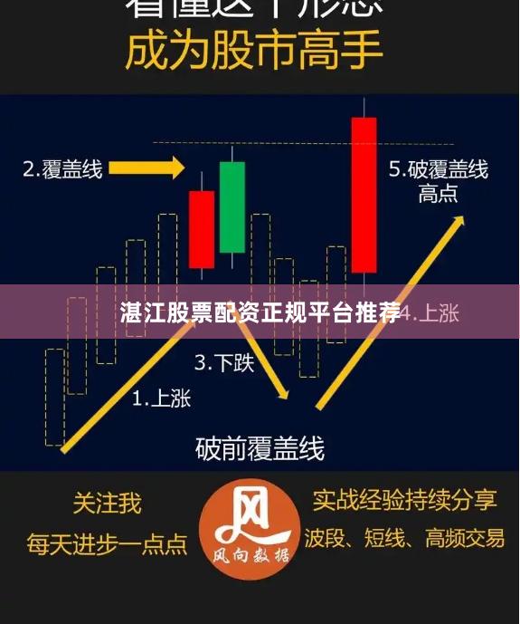 湛江股票配资正规平台推荐