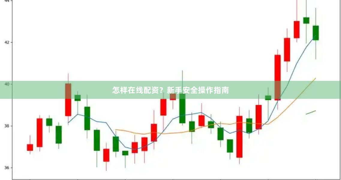 怎样在线配资？新手安全操作指南