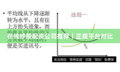 在线炒股配资公司推荐｜正规平台对比